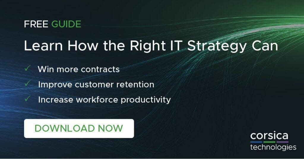 How Cyber Can Grow Your Revenue graphic.
