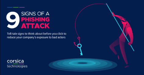 9 signs of phishing graphic.