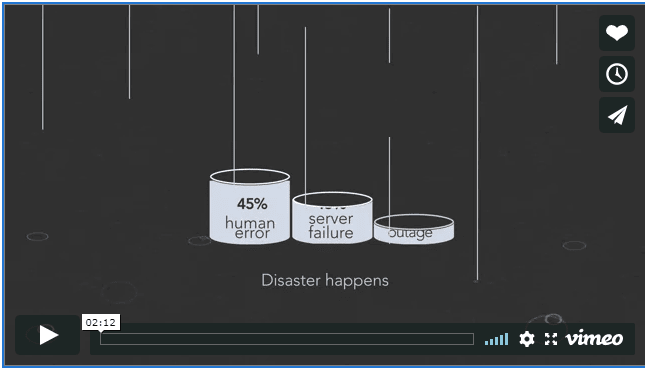 Screenshot of IT management reports.