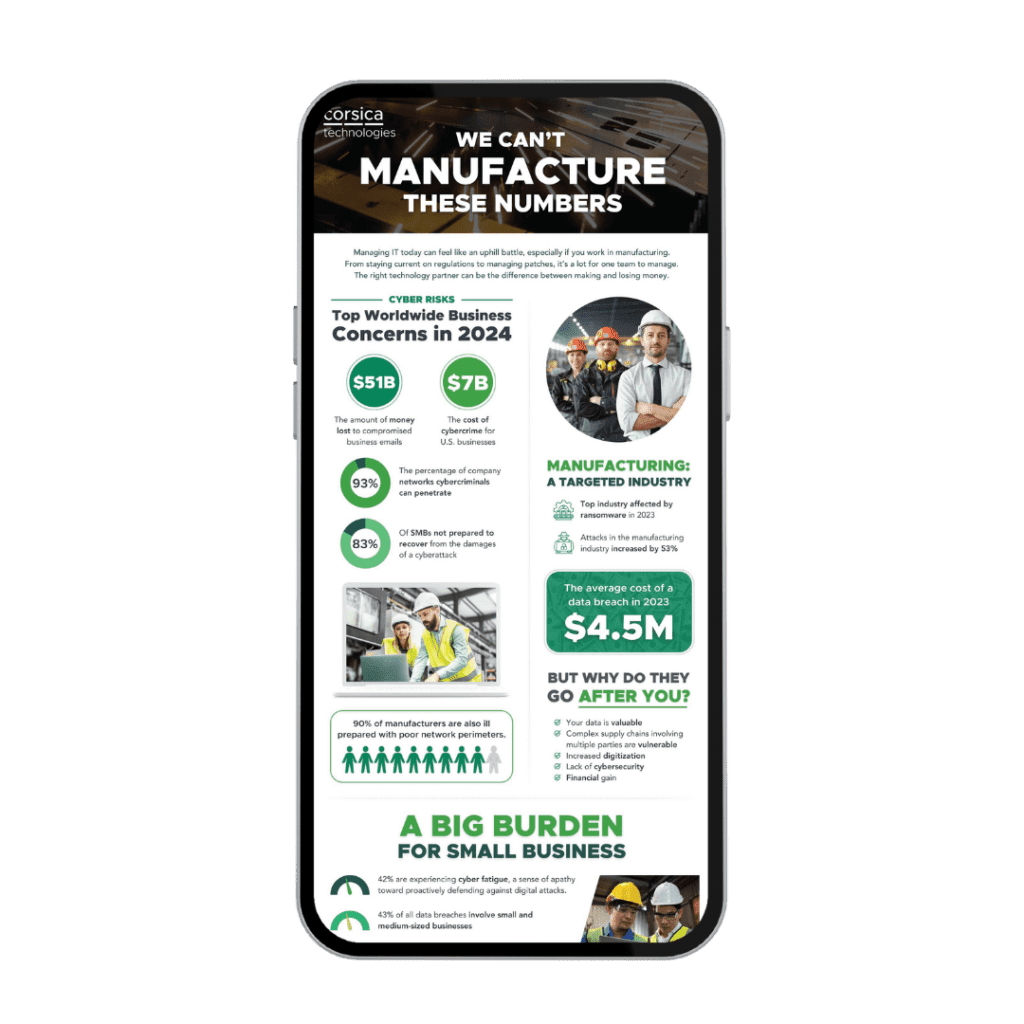 cybersecurity in manufacturing mockup