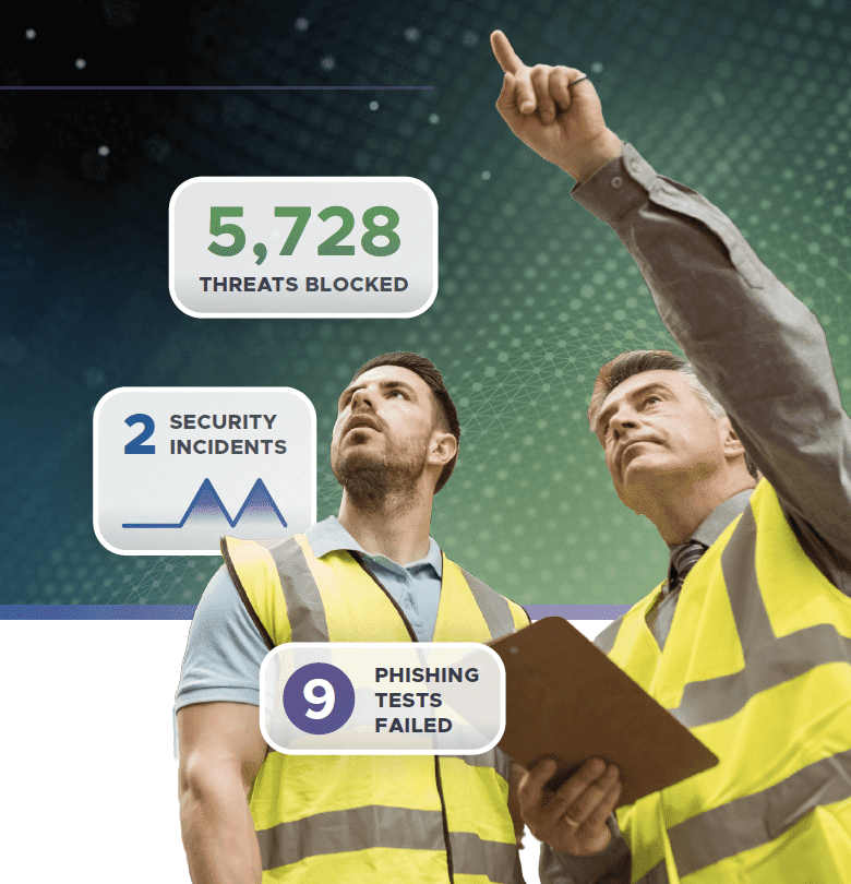 Manufacturing IT Support and cybersecurity services