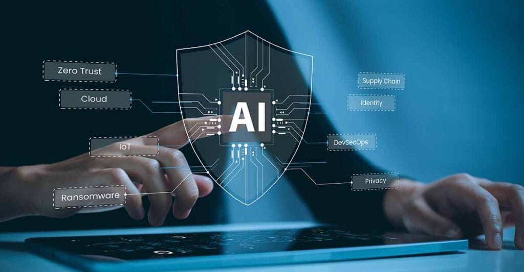 Cybersecurity budget for AI tools - Corsica Technologies