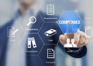 Digital icons with compliance highlighted.