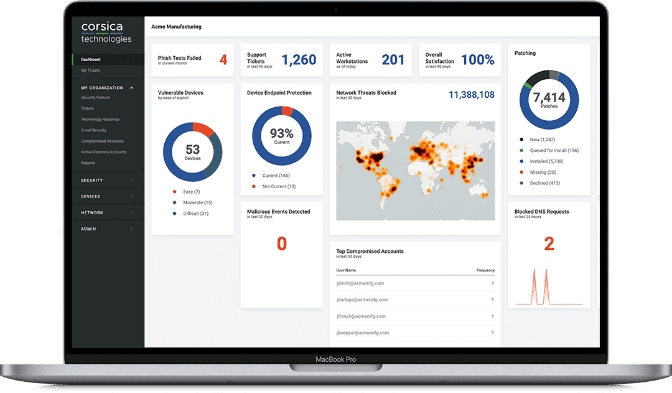 Corsica Client Portal Dashboard screenshot.