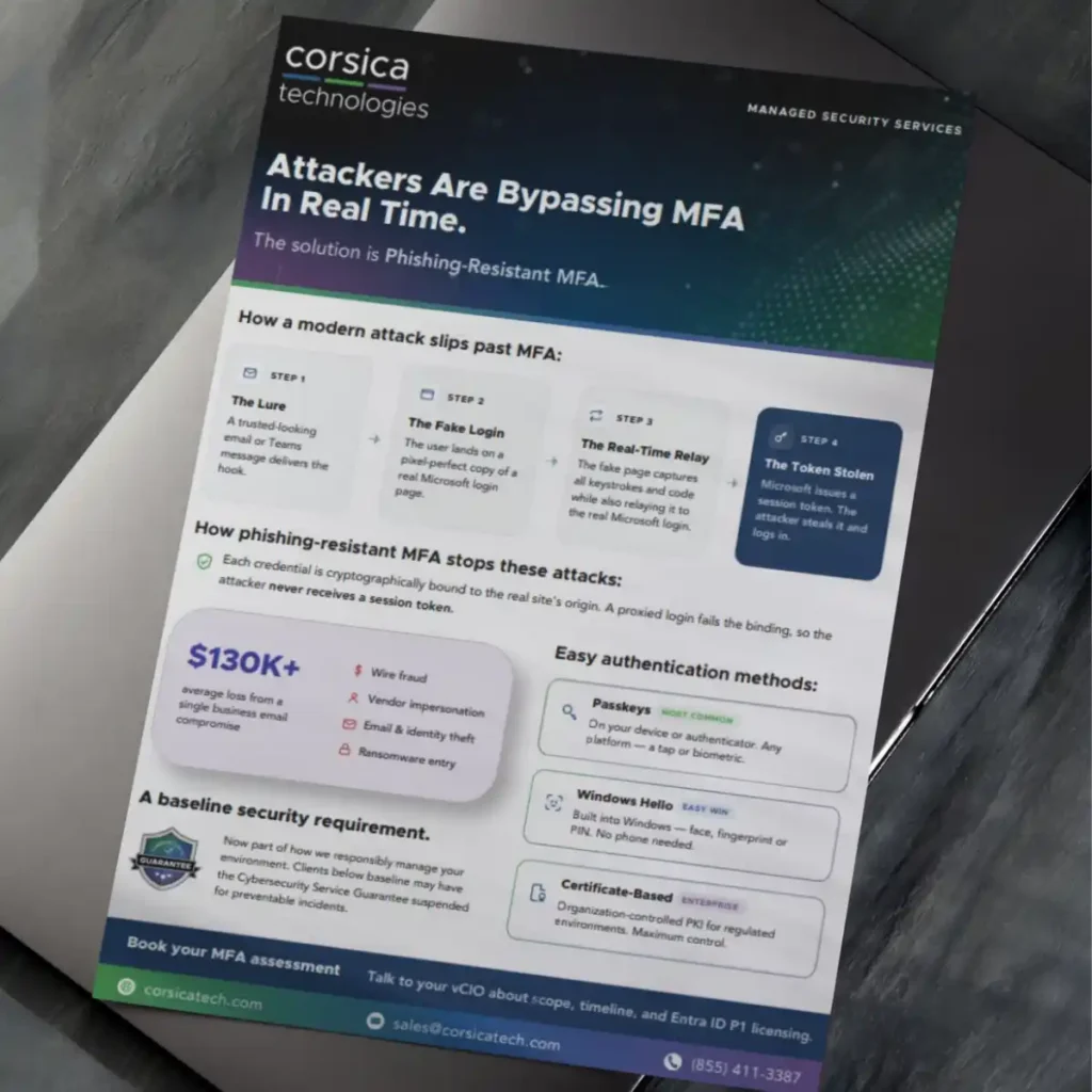 Phishing-resistant MFA brochure - cover image